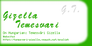 gizella temesvari business card
